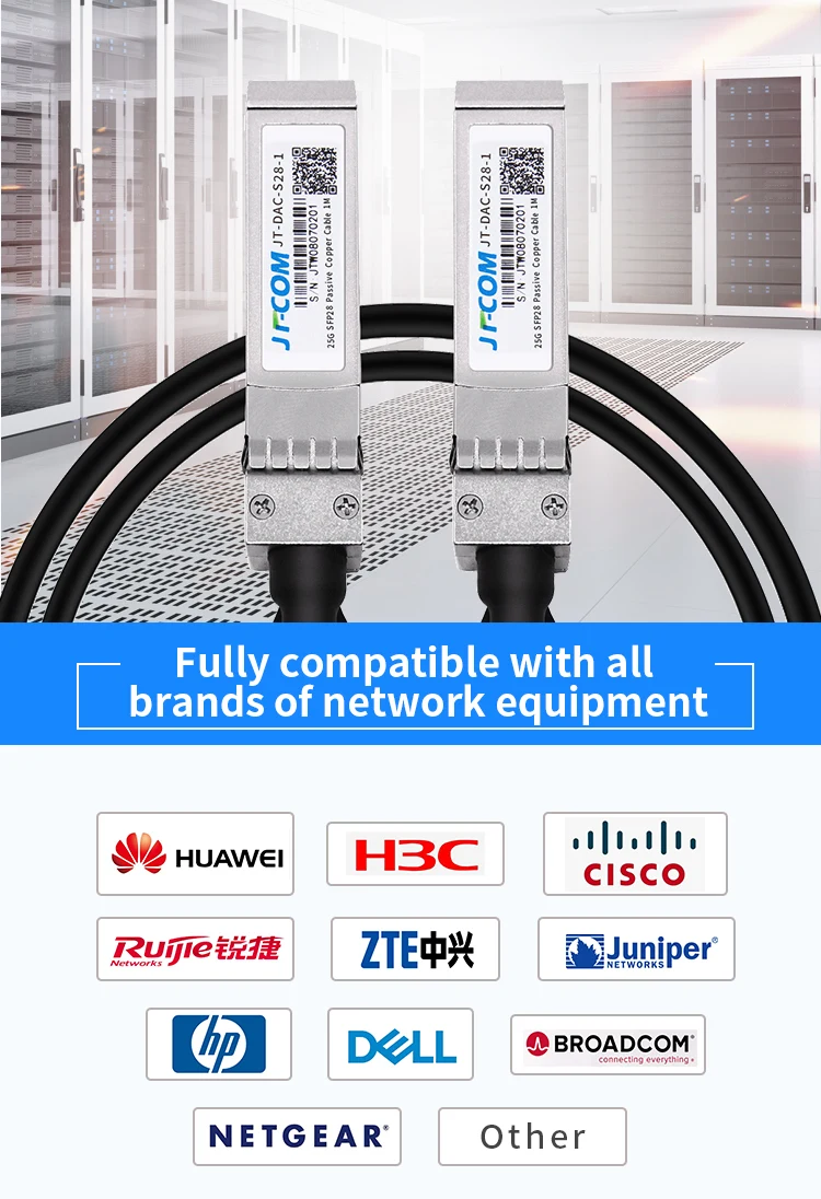 25GDAC-3