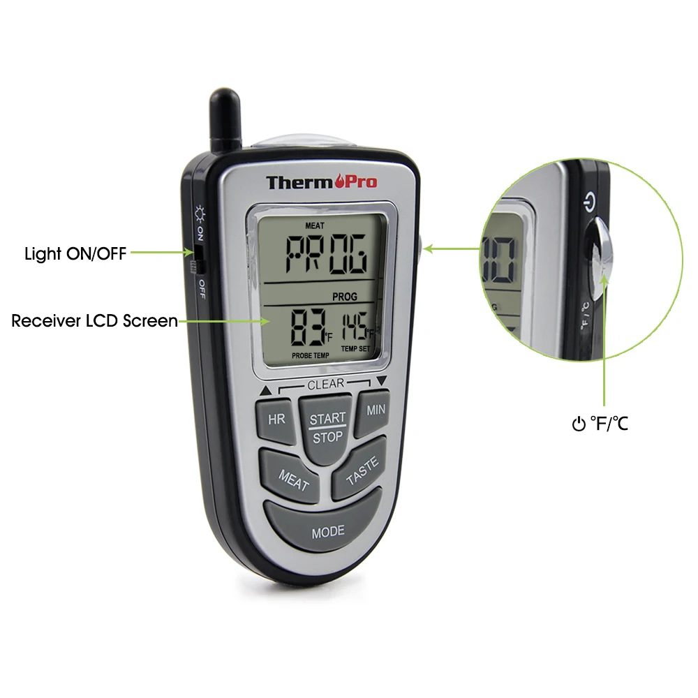Беспроводной цифровой термометр ThermoPro для барбекю/духовки/курильщика/гриля с