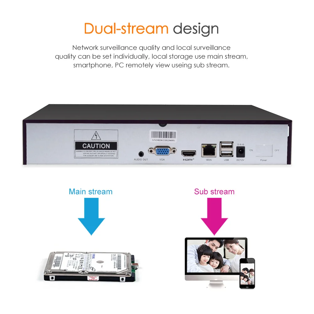VStarcam HD 4-канального сетевого видеорегистратора 4CH аудио вход HDMI сети видео Регистраторы для ip камера
