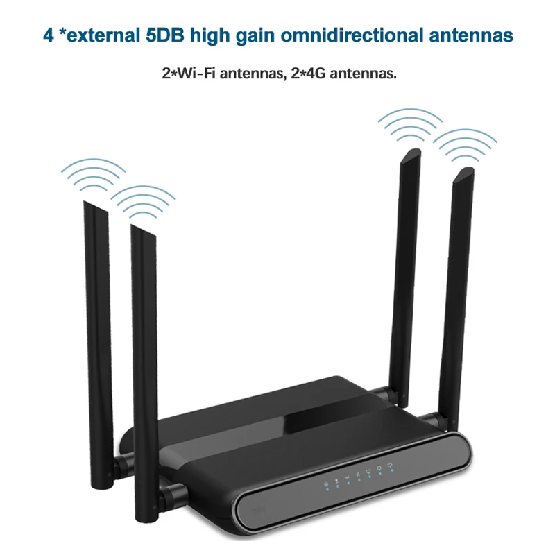Wi-fi беспроводной роутер openvpn 5 портов точка доступа wi-fi 300 Мбит/с 2 4g 802.11n