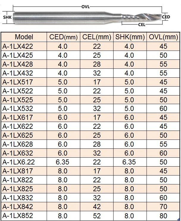 Концевая фреза класса A 1, 0,8-1-1.2-1.5-1.7-2.0-2.2-2.5-3.0-3.175-4mm, твердосплавная Концевая фреза, акрил, ПВХ, МДФ