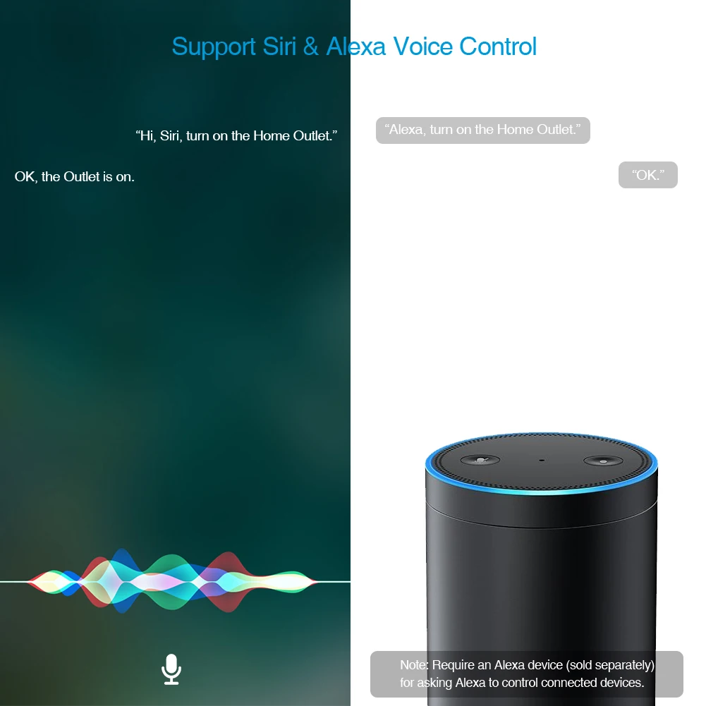 Koogeek Wi-Fi умная розетка работает с Apple HomeKit и Amazon Alexa поддержка голосового управления через Siri или Alexa Home App US Plug