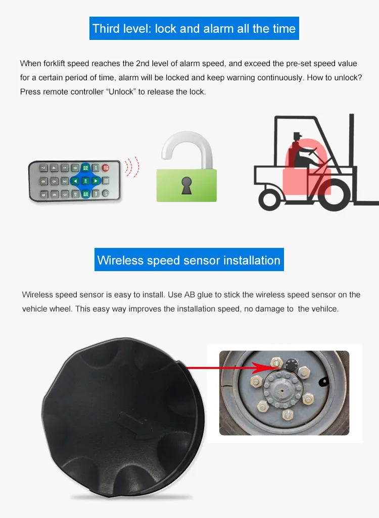 speed alarm (7)
