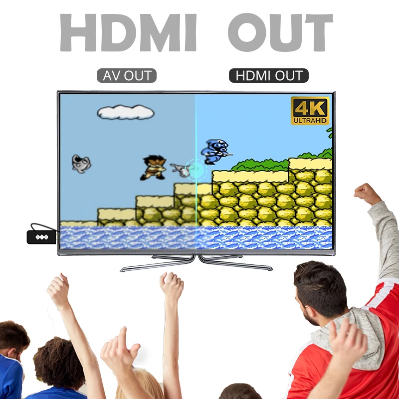 RETROMAX HDMI 4K Video Game Console Two Players Build-in 568 Retro Classic Games Wirless Controller HDMI Output