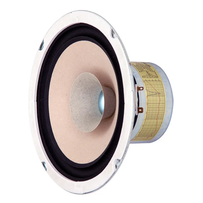 hifi 6.5 inch Full-frequency loudspeaker full range speaker Car Speakers Paper Pot selvage 1pcs