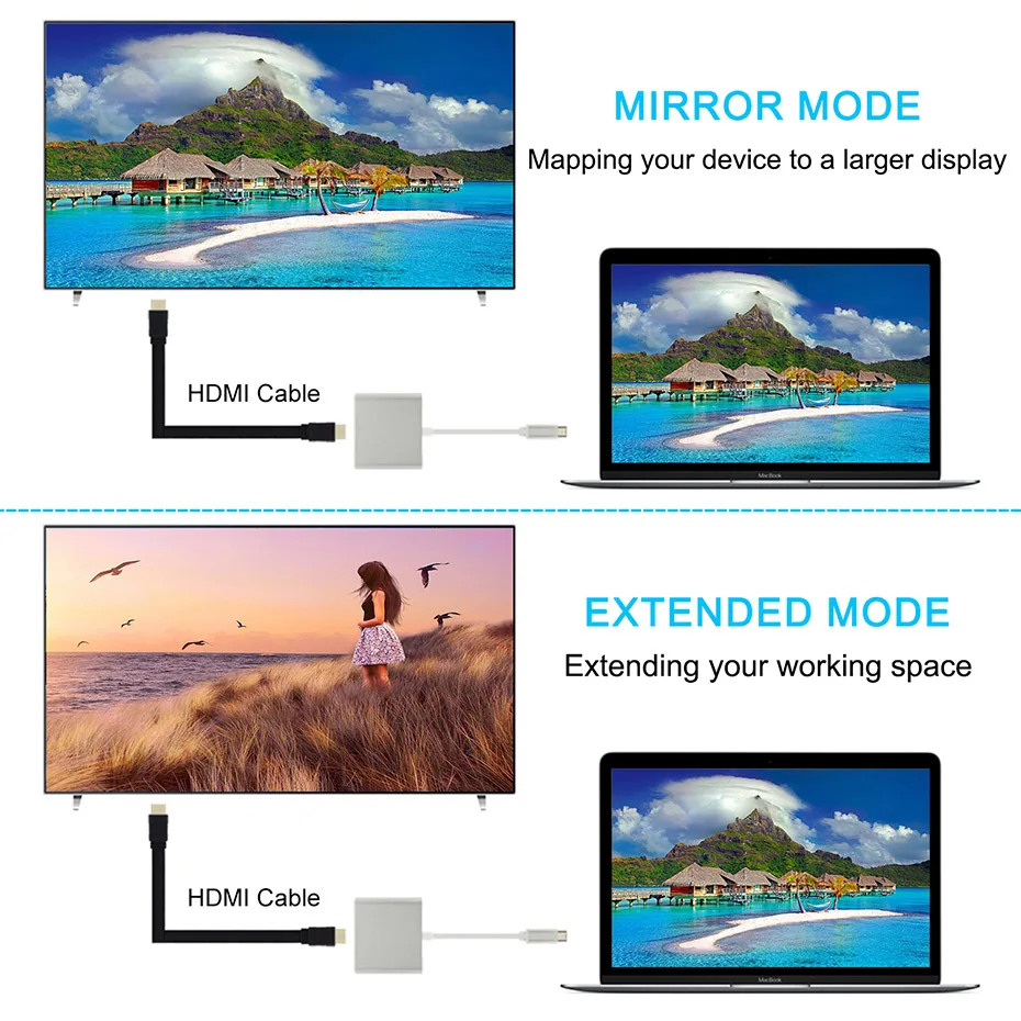 USB Type C To HDMI USB 3.0 Charging Adapter Converter USB-C 3.1 Hub Adapter for Mac Air Pro Pixel Huawei Mate10 Samsung S8+ Plus (12)