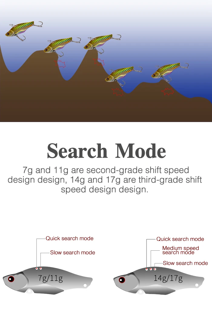TSURINOYA для рыбалки приманки TEPAN VIB Гоблин 7g 11 14g 17g двойные крючки полная плавающая Слои вращающаяся приманка для метания на большие расстояния опускается на дно, блесна металлическая