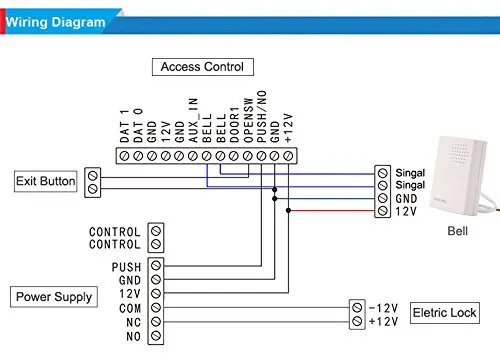 DC 12V Wired Doorbell Door Bell Chime For Home Office Access Control System For Free Shipping