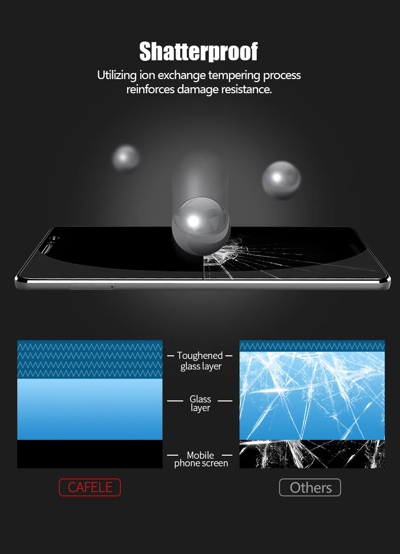 4 huawei mate 9 Tempered Glass