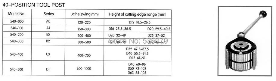 540-100 40-положение быстросменное устройство для смены инструмента, использовать для самостоятельной сборки мини токарные станки качели 150-300 мм