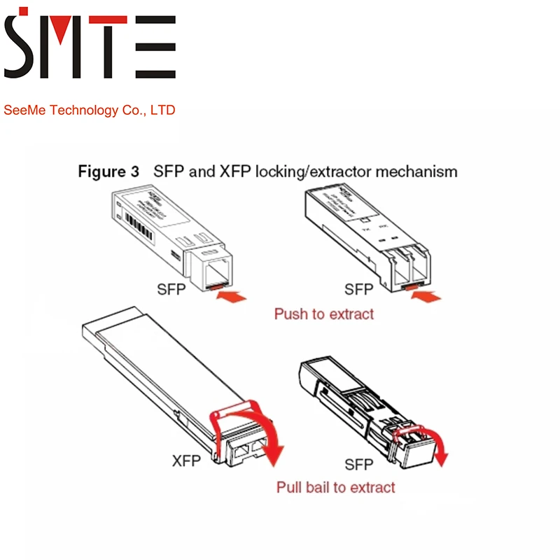 Источник SPS-43-48H-CP-CDF-HW для H3C Huawei ZTE GPON-OLT-CLASS C