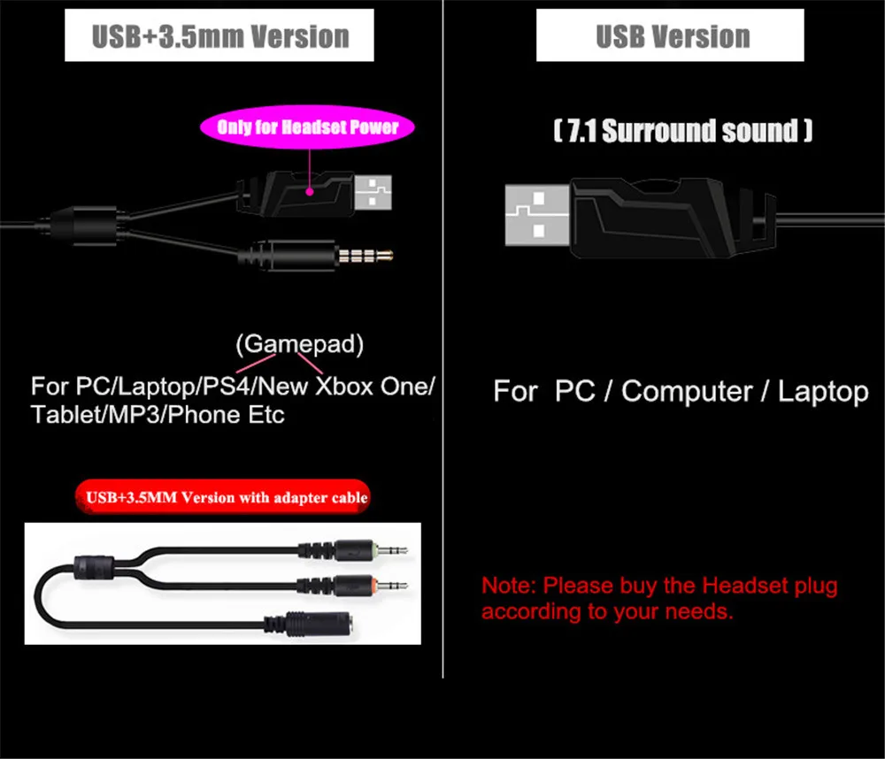 Оригинальная игровая гарнитура Xiberia V20 для PS4, новинка, xbox One, с USB+ 3,5 мм/USB 7,1, игровые наушники, PC Gamer, гарнитура с микрофоном, Led Ligh