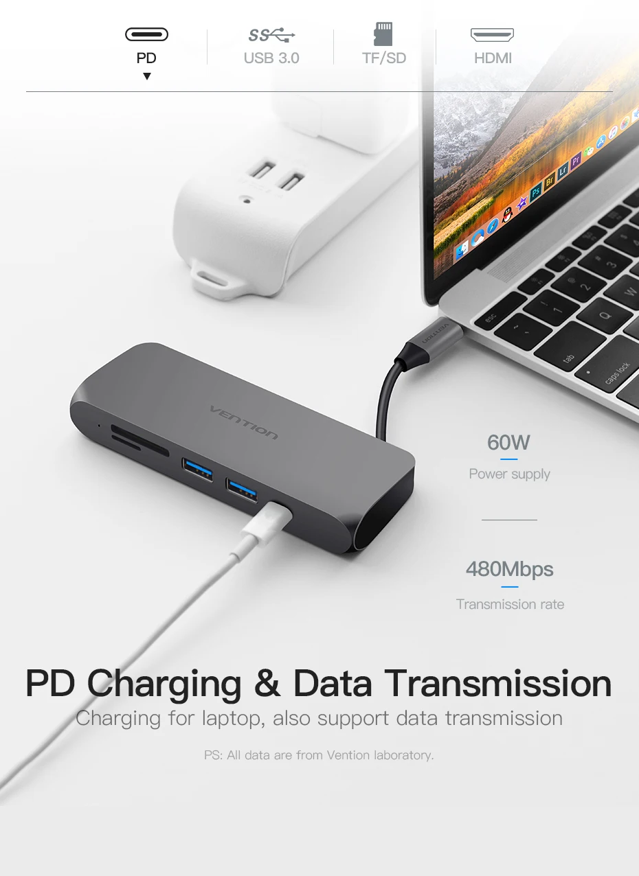 Vention usb-хаб USB C к HDMI SD/TF кард-ридер Thunderbolt 3 адаптер для MacBook samsung Galaxy S9 huawei P20 Pro type C концентратор