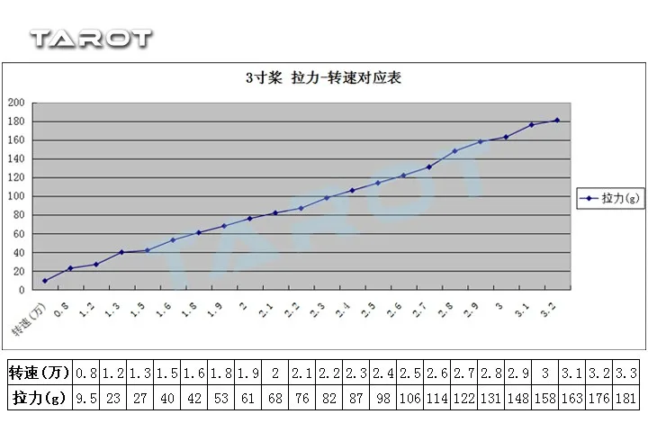 3a04ccdf-afad-4ec7-8cd4-36e213a850a4
