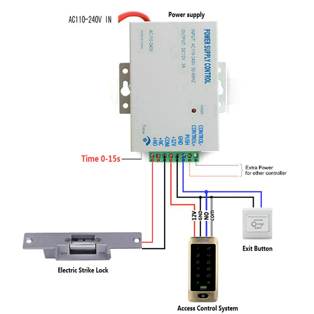 Водонепроницаемый металлический сенсорный 8000 пользователей двери RFID управления доступом клавиатуры Чехол считыватель Нет электрический Чеканный замок на дверь