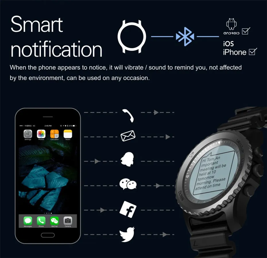 Makibes G07 GPS Smart Watch (16)