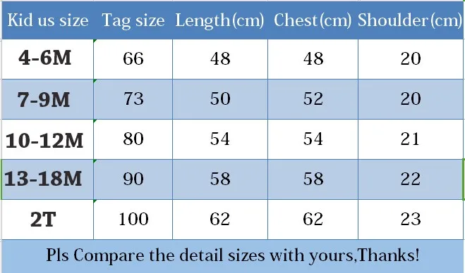 SIZE