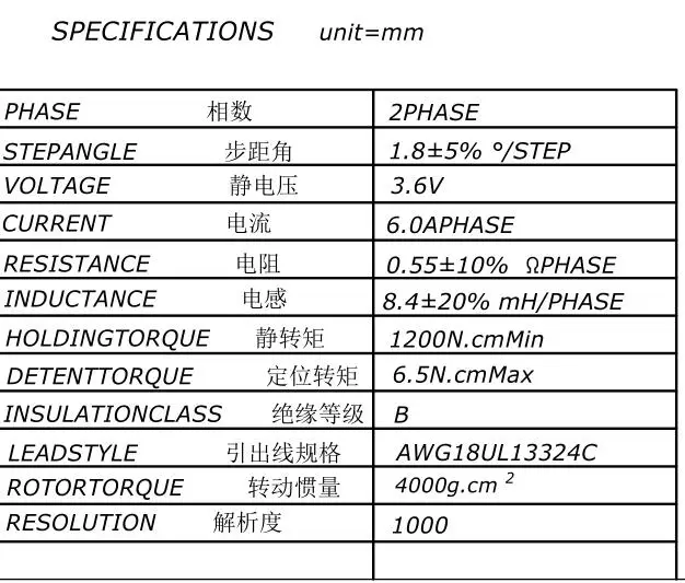 spec