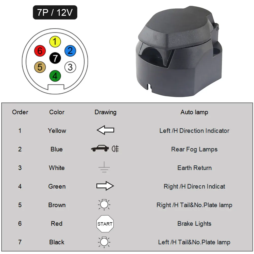 Штепсельная Вилка европейского стандарта, 7 отверстий на выходе, шнур питания, гнездо, задние фонари мотоциклов, сигнальный круглый RV, прицеп, лезвие, разъем