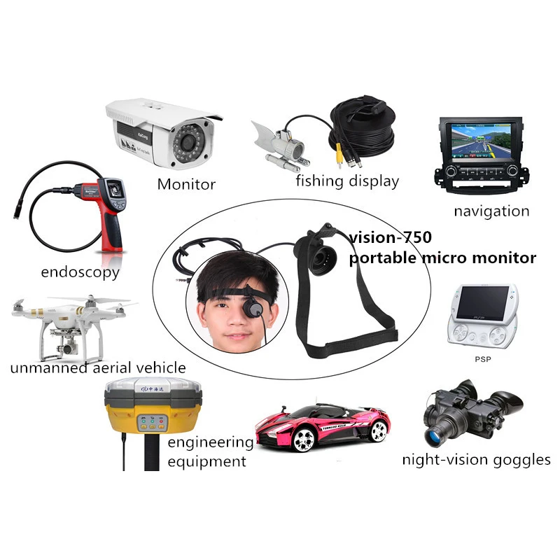 DIY 80 Inch 854x480 Monocular Micro LCD Displayer Headset Monitor Support AV Input FPV Goggles for RC Racing Drone Quadcopter (7)
