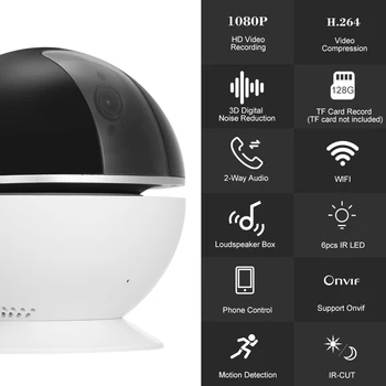 

HD 1080P Wireless WiFi IP Camera 2.0MP 4 IR LEDS P2P Onvif 2-way Audio Night Vision Motion Detection APP Control