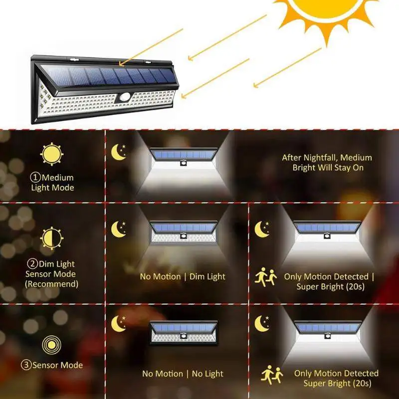 Солнечная лампа наружная светодиодная Солнечная энергия солнечная лампа квадратная Водонепроницаемая IP65 индукция человеческого тела для сада наружная лампа солнечная