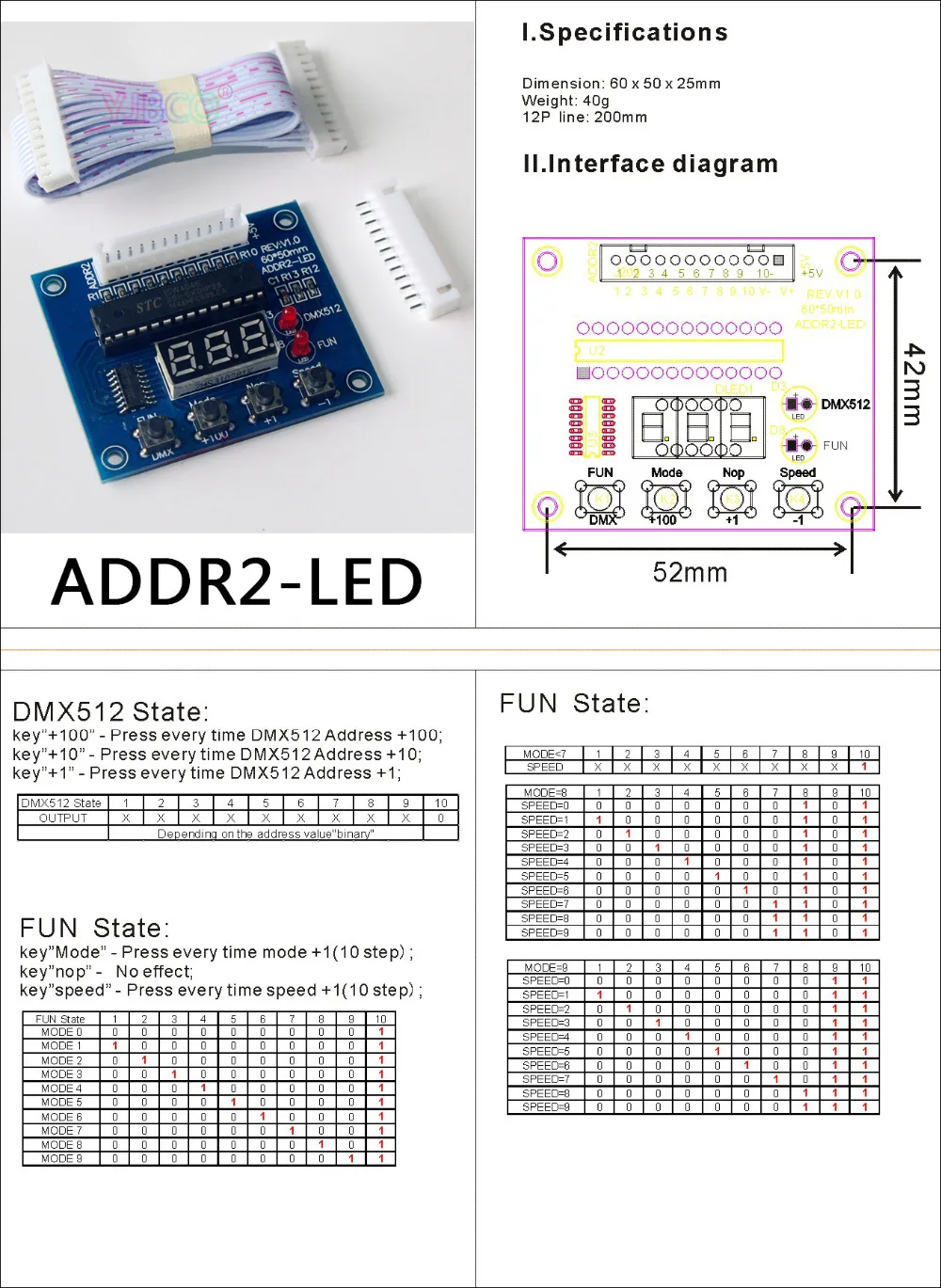 ADDR2-LED
