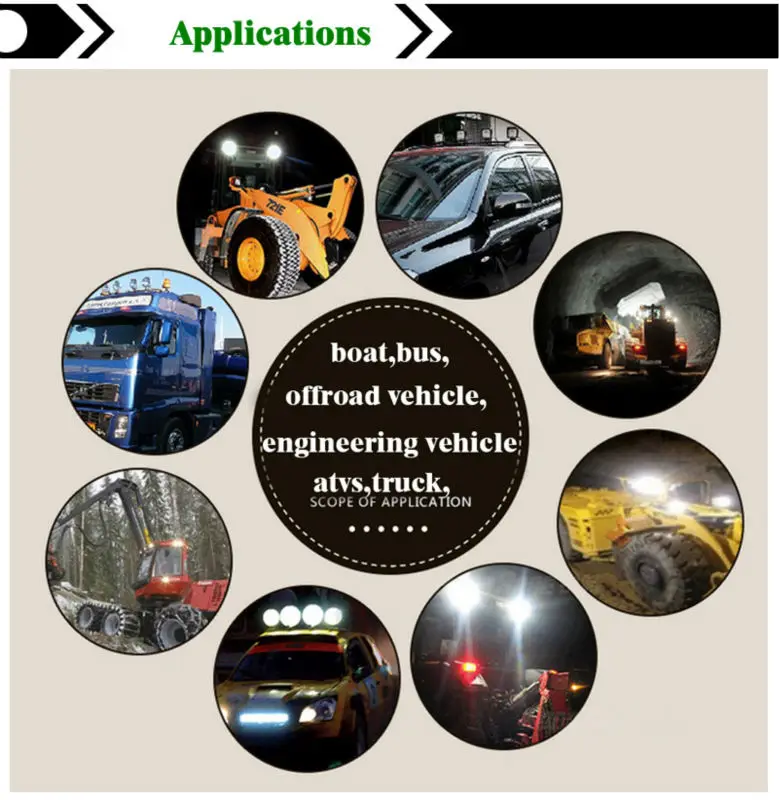 Applications