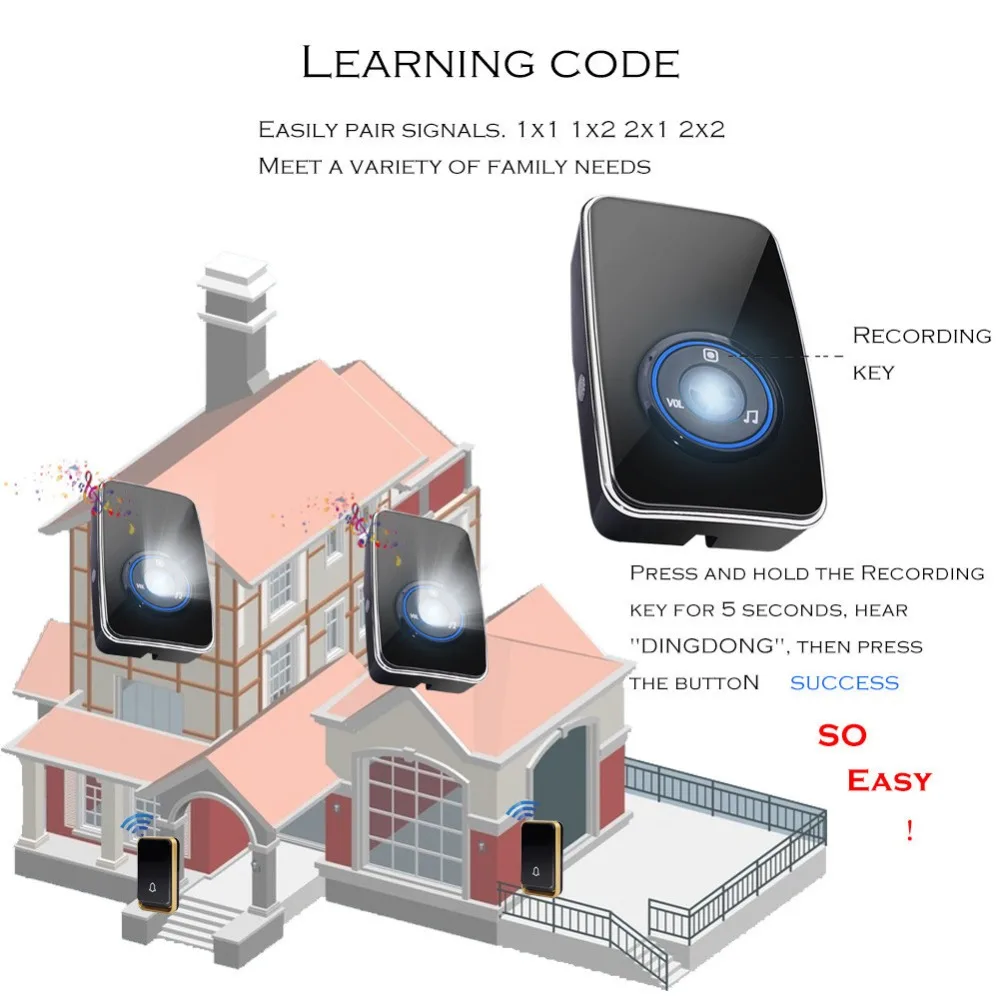 SMATRUL NEW Wireless doorbell NO BATTERY self powered waterproof LED night light control 51 Music 150M Remote smart Door bell chime EU Plug AC 110-220V 1 Button 1  receiver 18