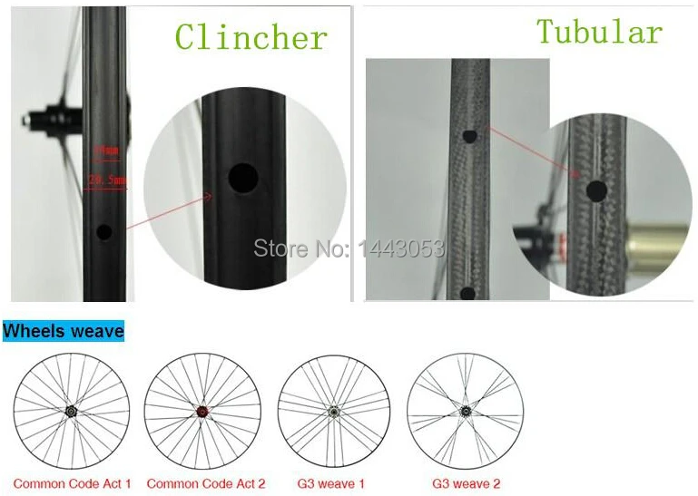 Новое поступление 80 мм dimpled wheelset OEM углеродная колесная с 25 мм шириной dimpled велосипедные колеса