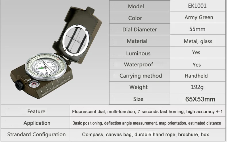Военный линзатический компас Eyeskey Survival Военный компас для пеших прогулок на открытом воздухе оборудование для кемпинга геологический компас Компактные Весы