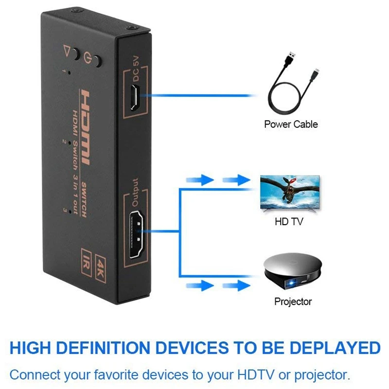 Hdmi переключатель 3 в 1 выход, Hdmi коммутатор встроенный ИК с дистанционным Hdmi Выключатель Переключатель Селектор 3 в 1 Hdtv для ПК ноутбука