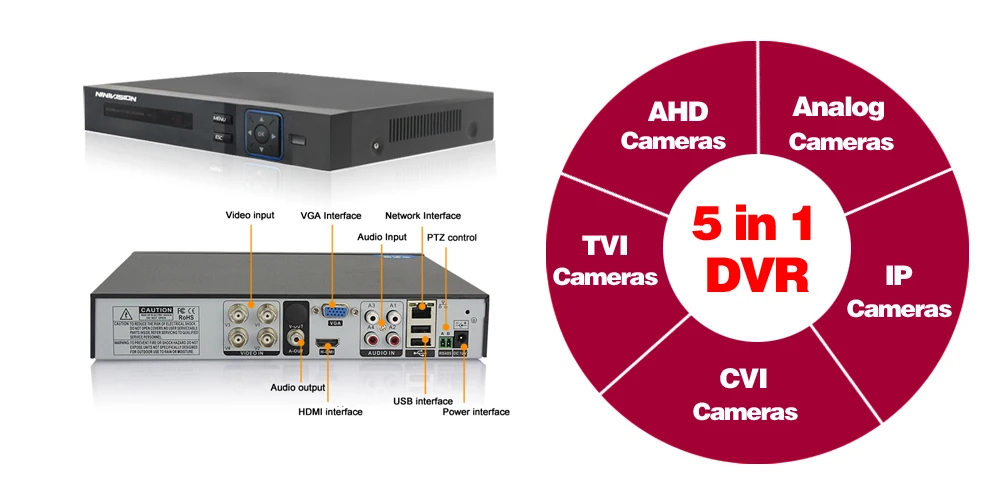 NINIVISION HD 1080 P 4CH AHD Камера Системы видеонаблюдения AHD видеорегистратор комплект Регистраторы с 4 шт. 2MP AHD белый купол Камера комплект