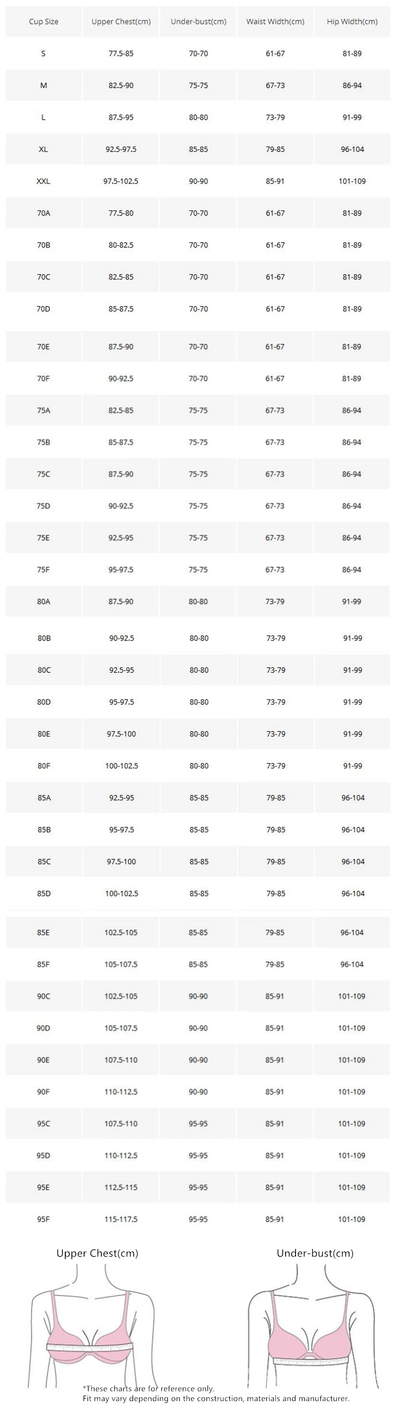 Lomonling Топ Модный нейлоновый хлопковый кружевной бюстгальтер на косточках Vs Secret Home Новая коллекция комфортных женских бюстгальтеров 1996