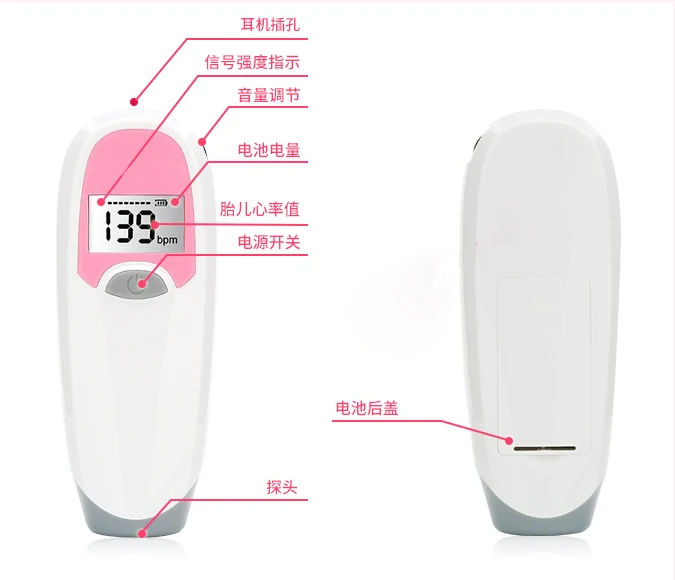 Фетальный пульсометр для беременных женщин, домашний радиационный стетоскоп, медицинский допплер, чистый звук, детский мониторинг активности, уход