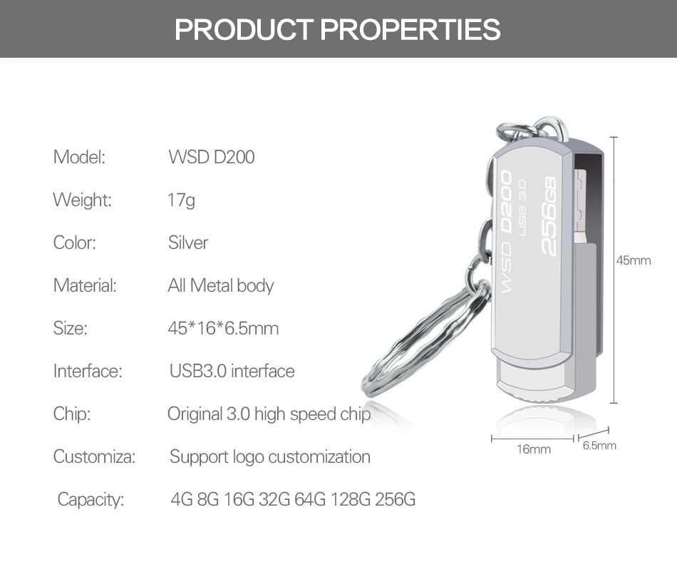 Новинка WANSENDA Usb 3,0 брелок USB флеш-накопитель вращающийся флеш-накопитель 8 ГБ 16 ГБ 32 ГБ 64 Гб 128 ГБ 256 ГБ Флешка USB карта памяти