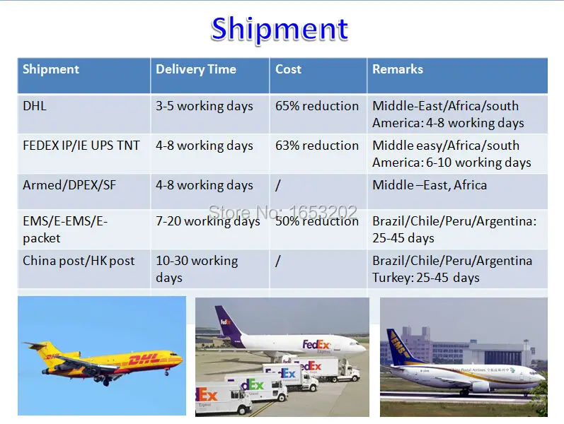 3. shipment