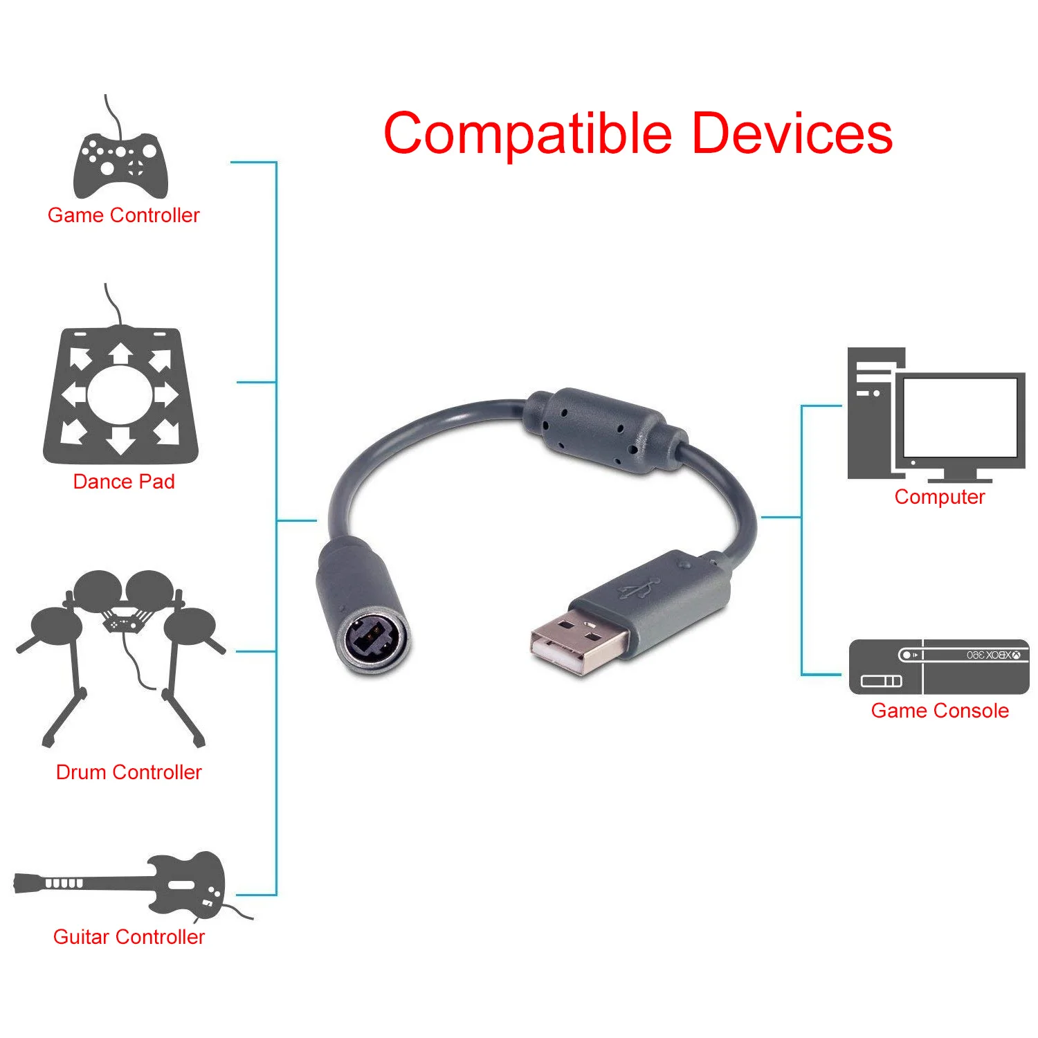 Vococal 2 шт. сменный ключ USB кабель-шнур для microsoft Xbox 360 аксессуары для проводных контроллеров