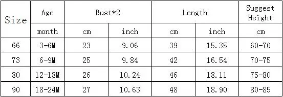 Cotton White Baby Bodysuit Girl Clothing Summer Cute Cartoon Infant Body Clothes For Toddlers Short Sleeve Newborn Boy Jumpsuits (1)