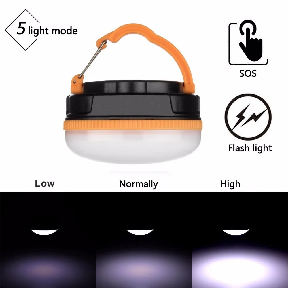 150 Lumens LED Camping Rechargeable Light Bulb and Emergency Lamps