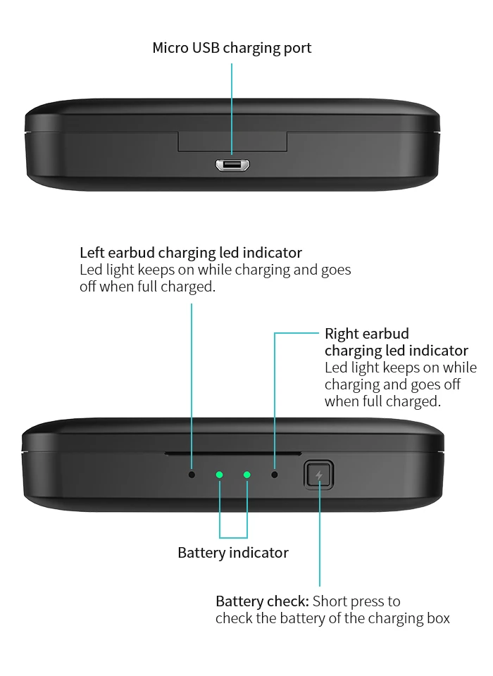 MIFA X3 наушники истинные беспроводные стерео спортивная Гарнитура Bluetooth 5,0 наушники IPX54 водонепроницаемые