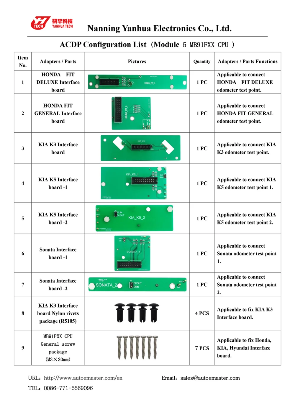 ACDP5-en