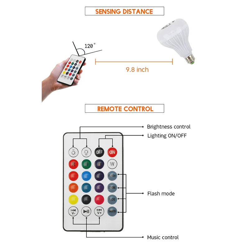 E27 светодиодный RGB Bluetooth динамик лампочка беспроводной 12 Вт Мощный музыкальный светильник