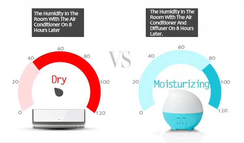 humidifier aroma machine (15)