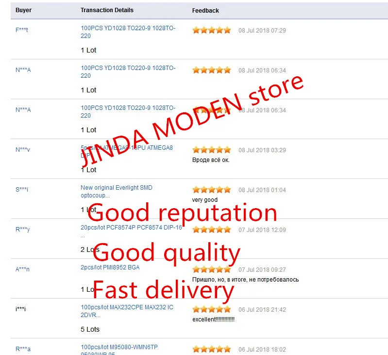 JINDA MODEN store