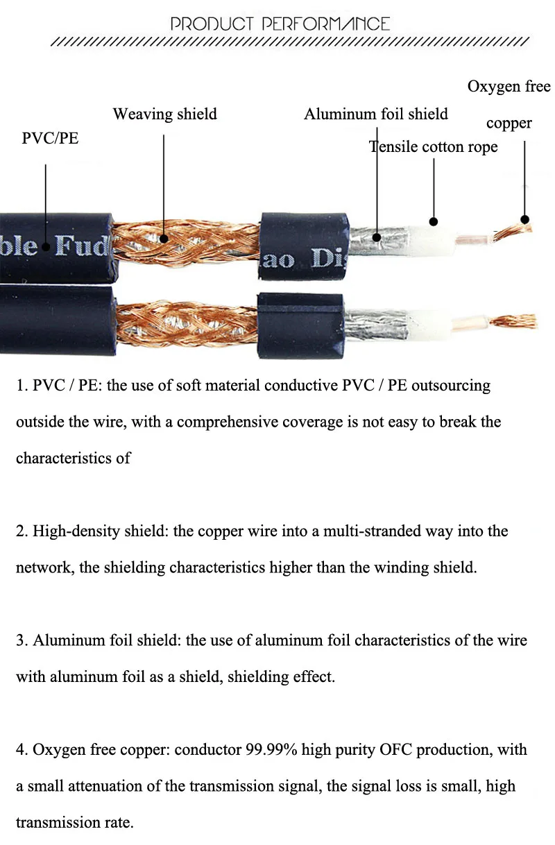 Audiophile Audio Cable 2 RCA Male to 2 XLR 3 Pin Male Female Cannon Amplifier Mixing Plug AV Cable Dual XLR to Dual RCA Cable