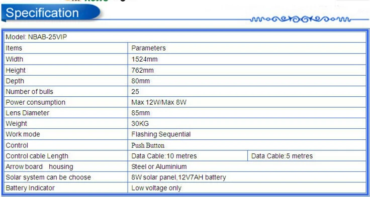 NBAB-25VIP 1