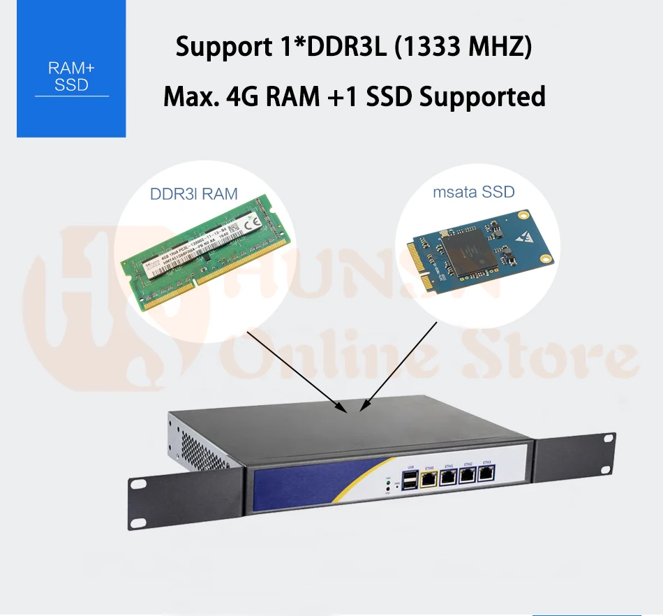 HUNSN-RS17-J1900-(21)