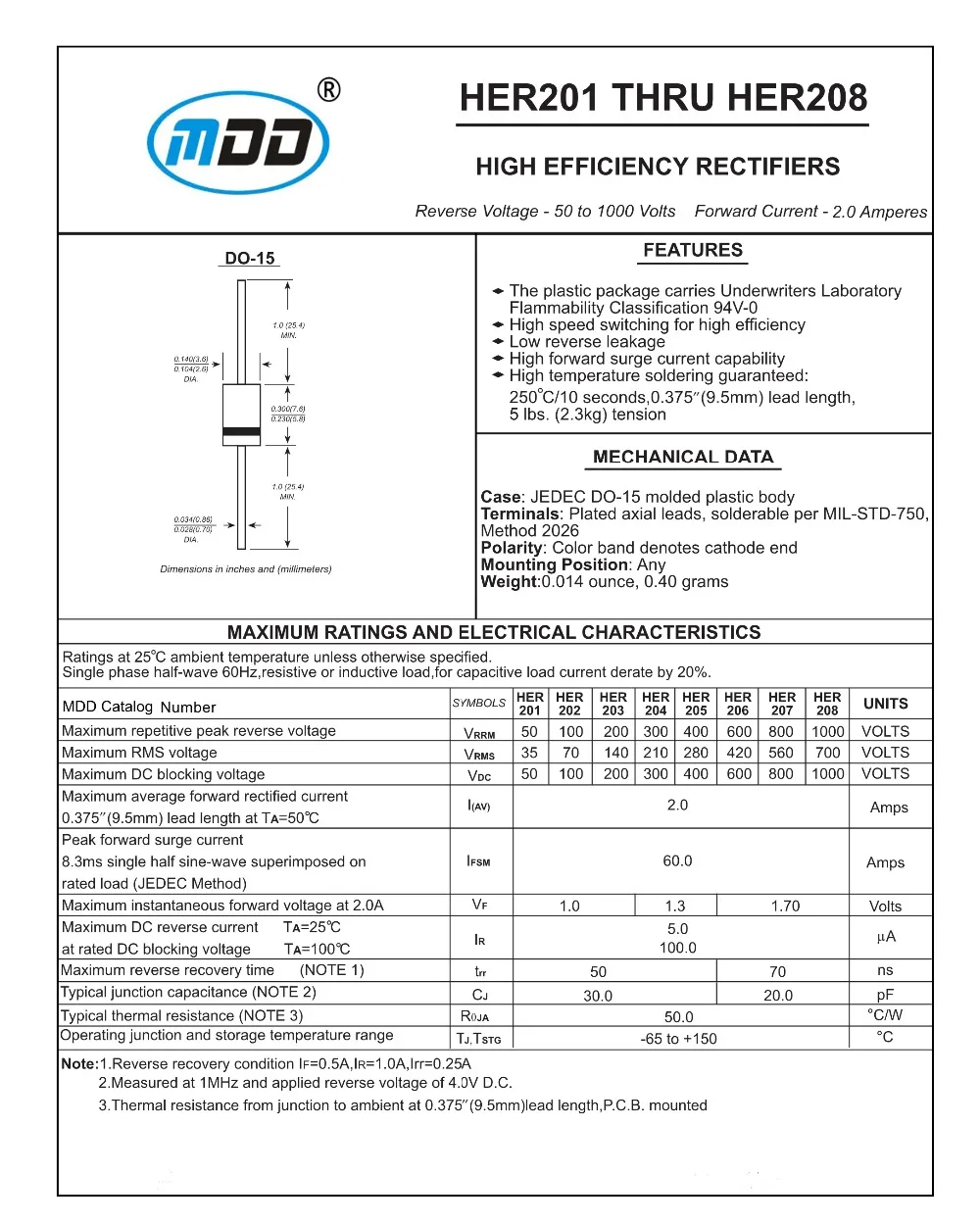 20 шт HER204 HER205 HER207 HER208 DO-15 усилитель диода выпрямителя мостиковый выпрямитель микросхемы 300V 400V 800V 1000V 2A