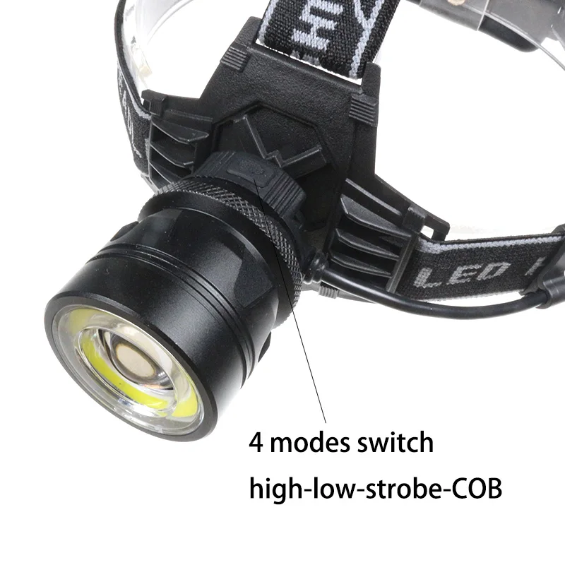 Faróis de Led cabeça luzes de lanterna Colors : Black